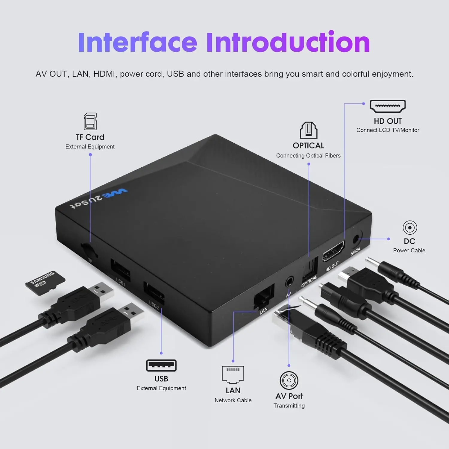 We2uSat K3 Pro 6K HDR Android 10.0 TV Box - Image 5