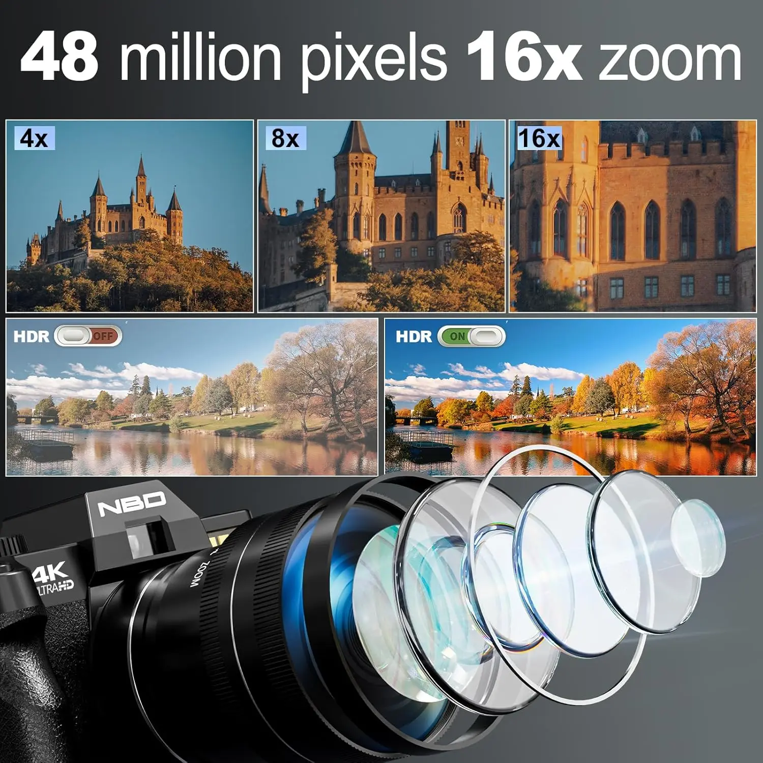 NBD 4K Digital Cameras - Image 3