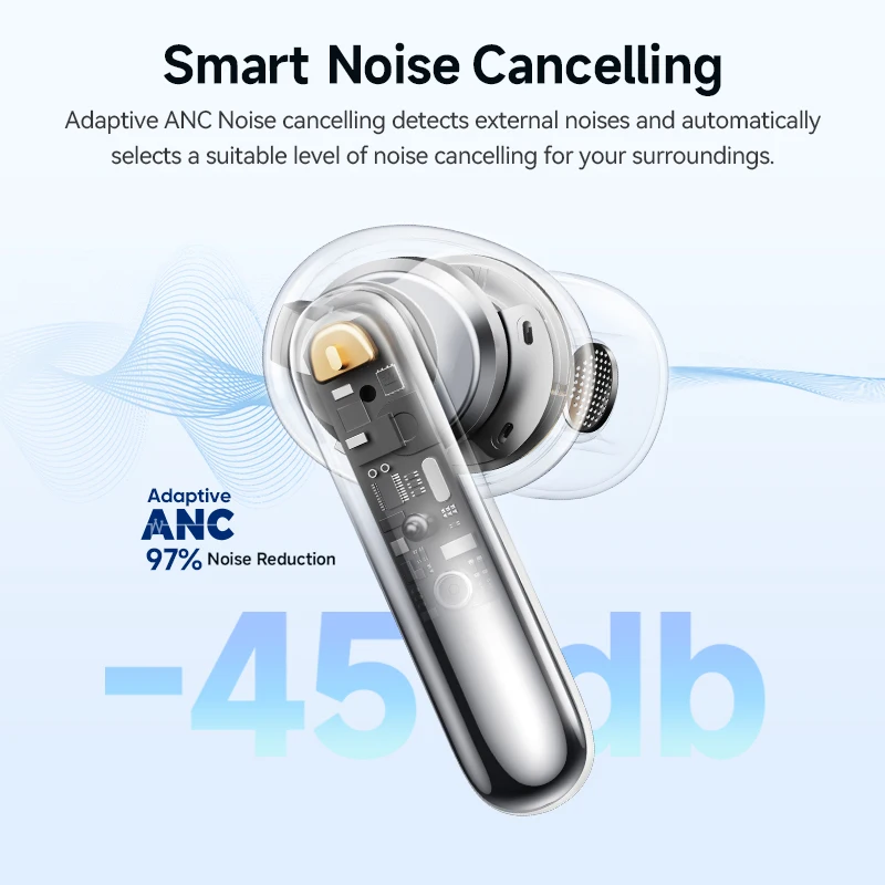 QCY Melobuds N50 ANC Bluetooth 5.4 Wireless Earphones - Image 3