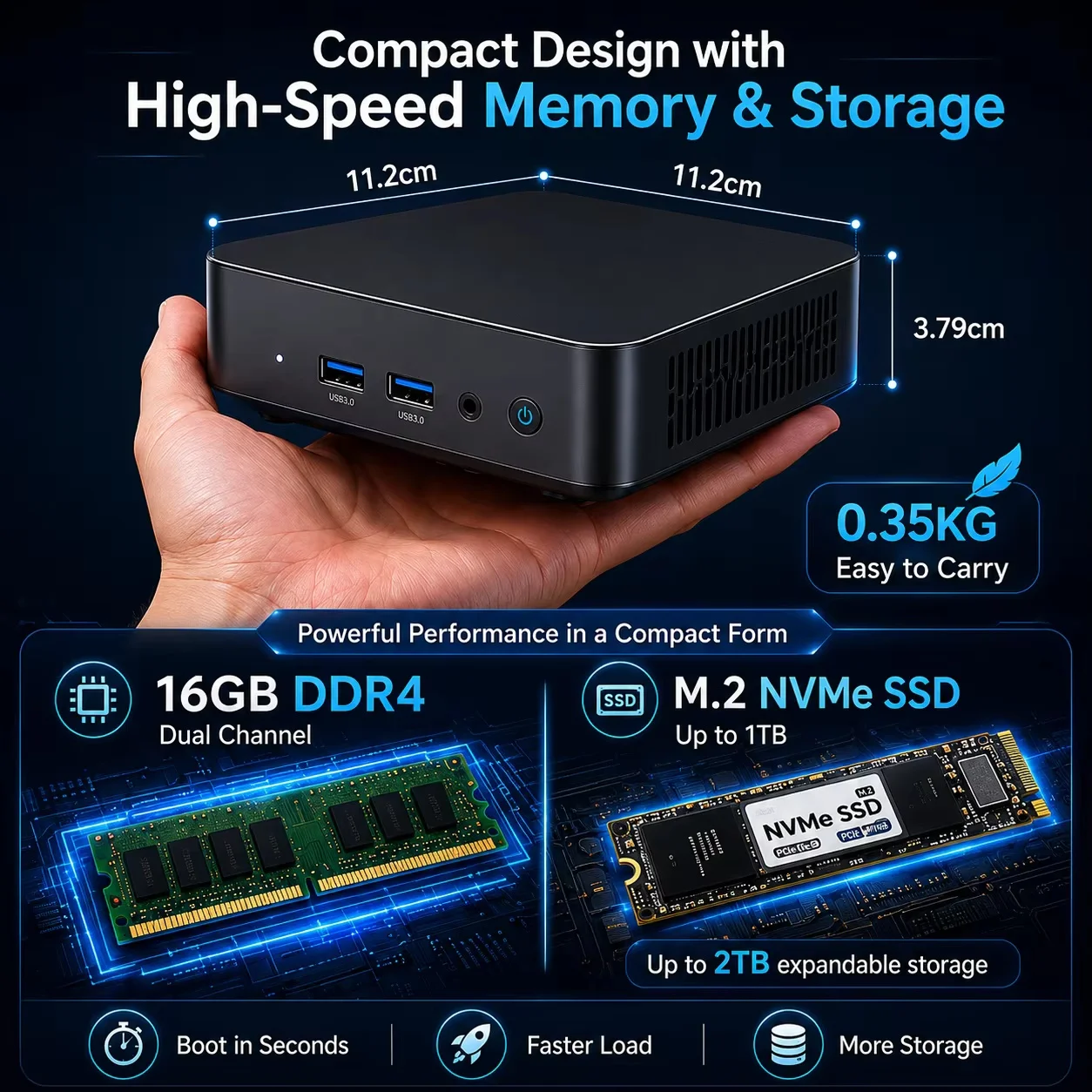 NEW Mini PC Intel I9 8950HK Windows 11 Pro - Image 5