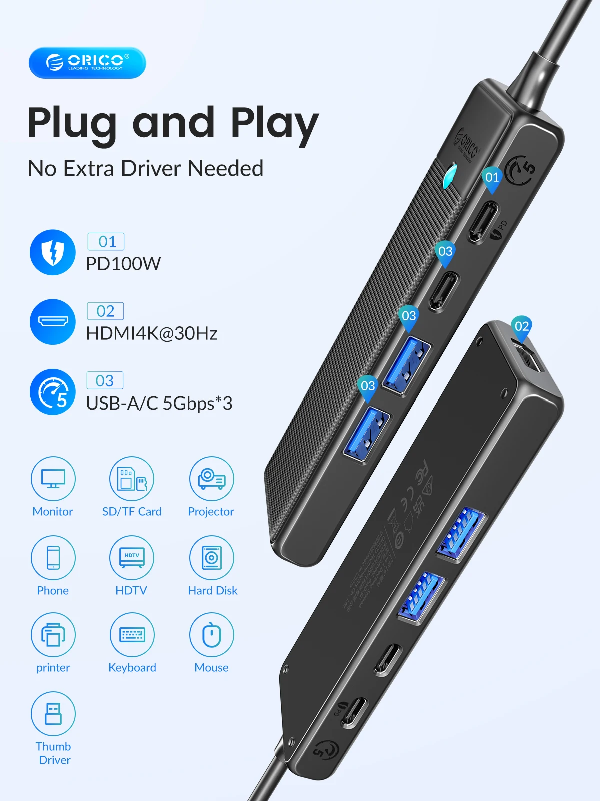 ORICO USB C HUB Type-C Docking Station - Image 4