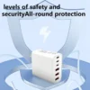 ZEALOT USB-C Charger 65W-GaN Type-C Data Cable - Thumbnail Image 4