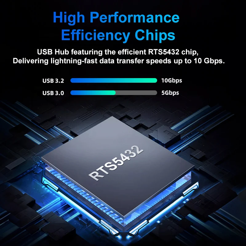 RSHTECH USB Type C Hub - Image 7